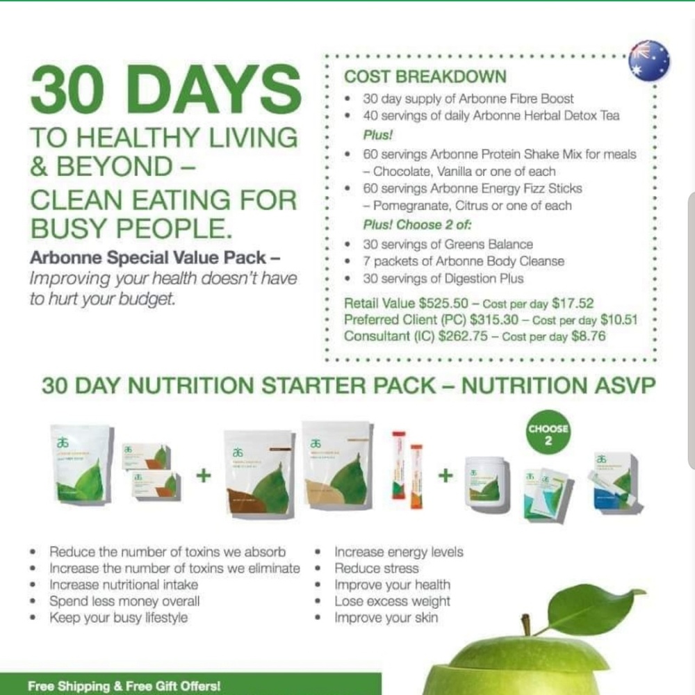 Arbonne